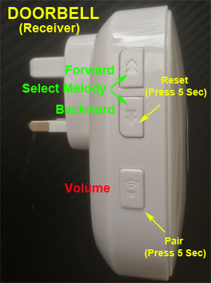 Doorbell Setup Buttons