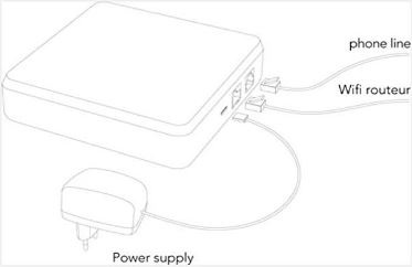 Divert andline to Mobile